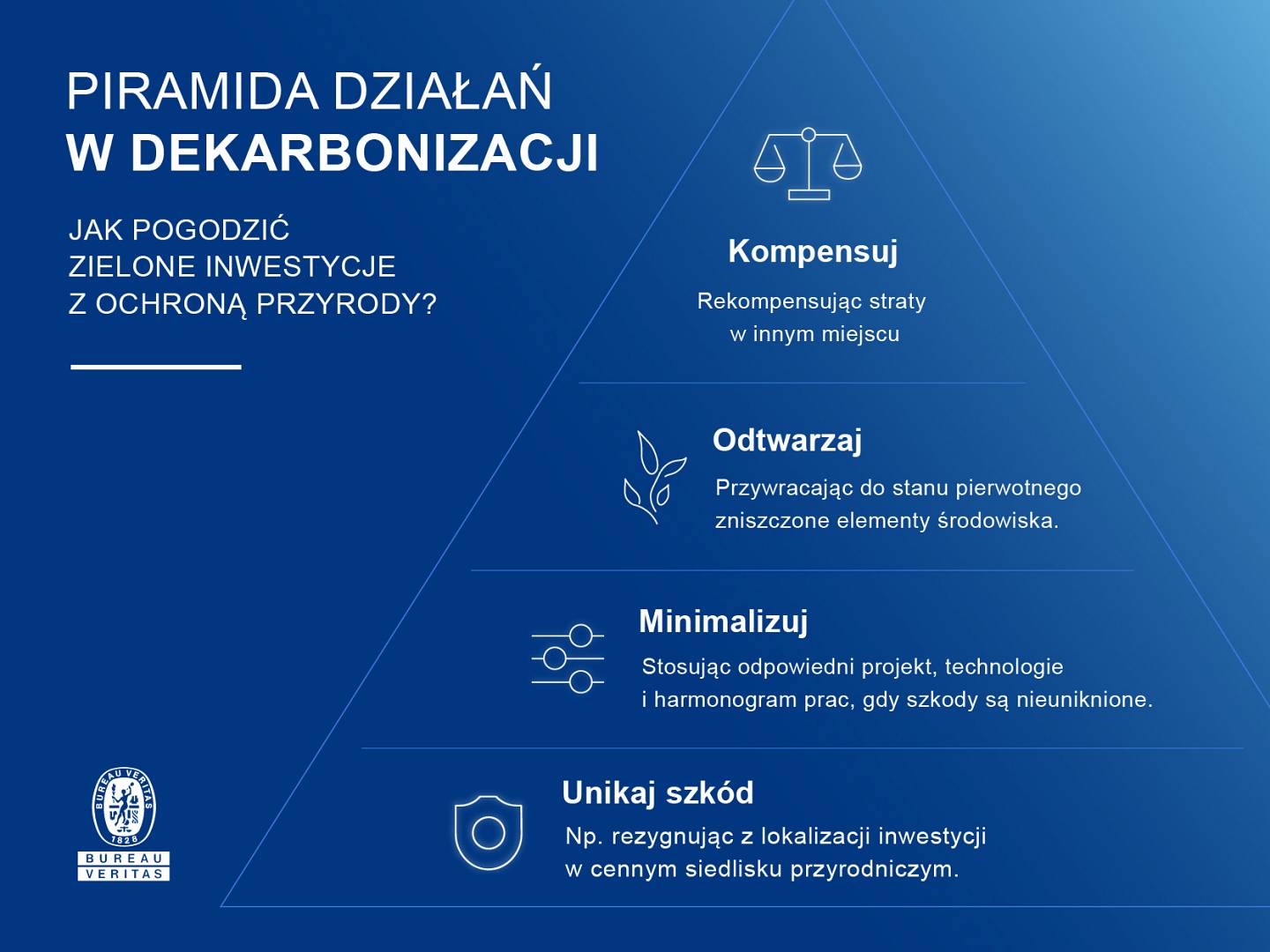 11-dekarbonizacjaabioroznorodnosc.jpg